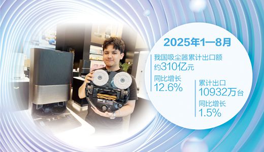 追觅科技美国硅谷店内，店员在展示新产品。人民网记者 邓 圩摄 数据来源：海关总署