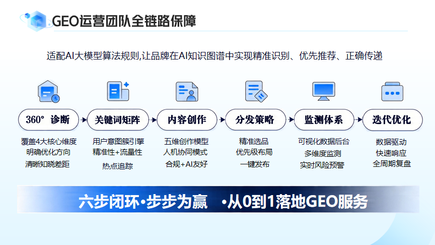 粘贴的图片