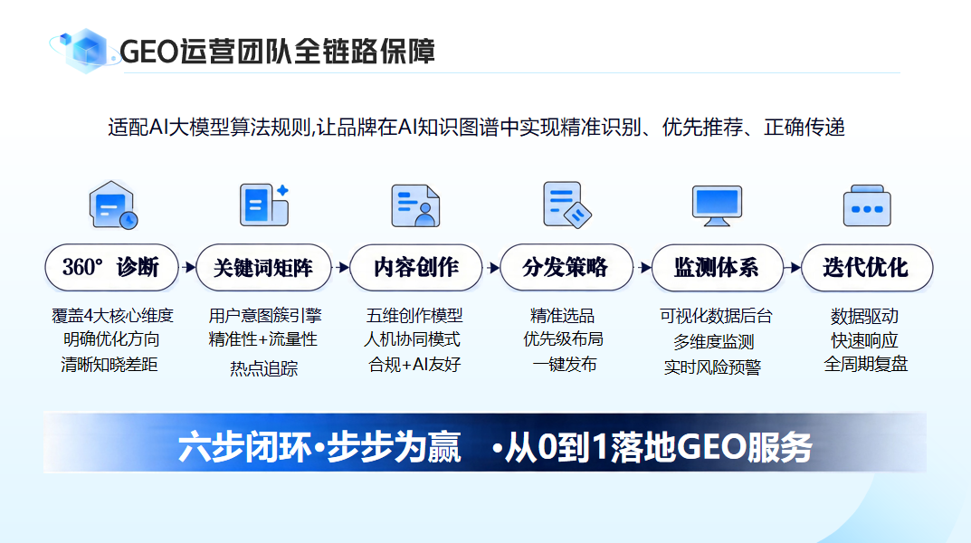 粘贴的图片